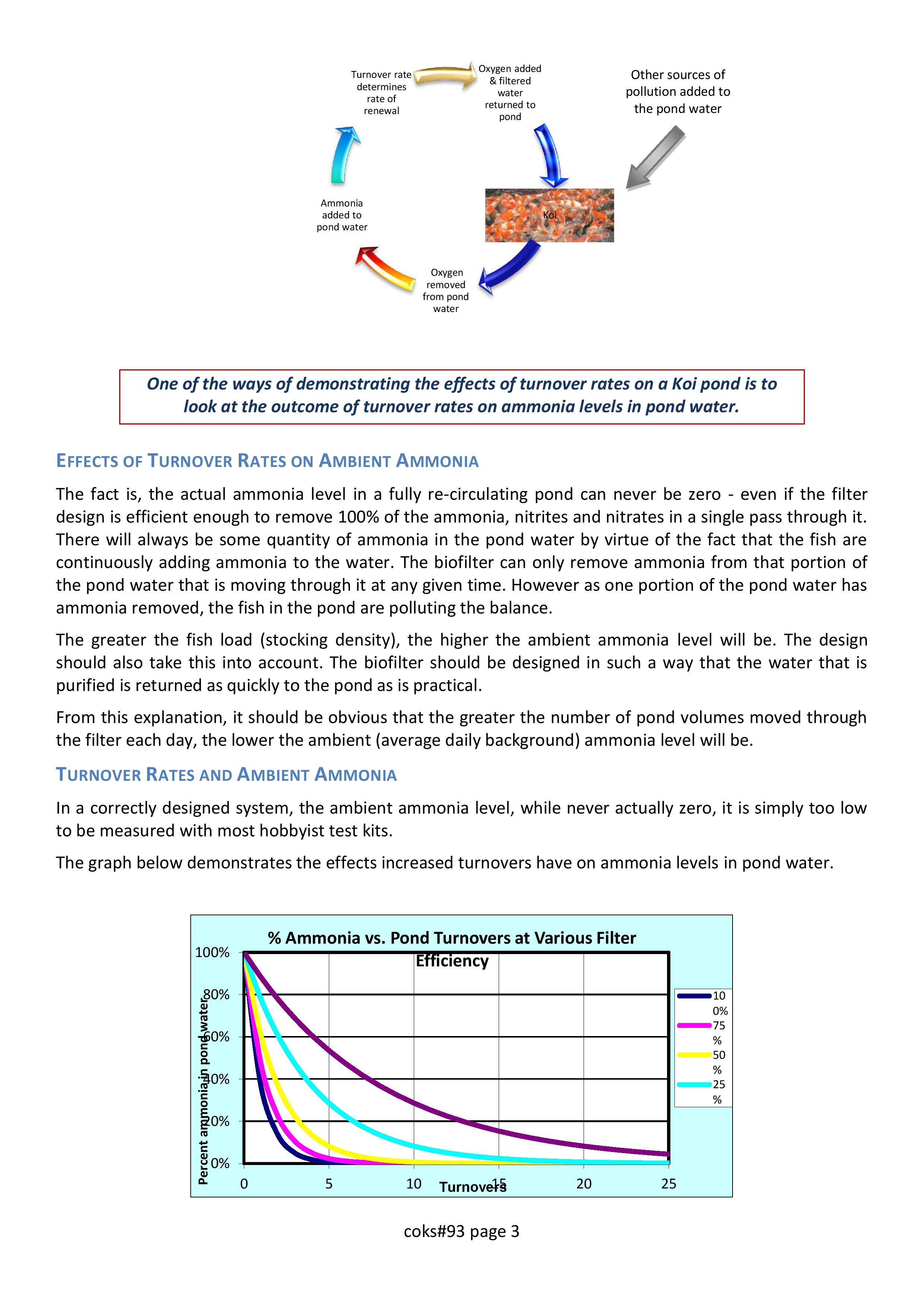 Coks# 93 - Flow rates - Let the River Run - revisited_3